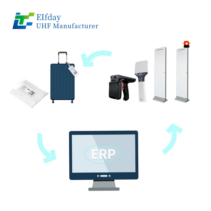 KM5 Chip 70*30mm RFID Tag for Industrial Asset Tracking